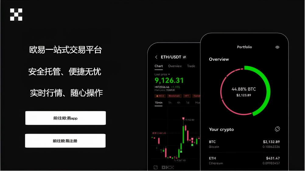 oy交易中心平台展示图